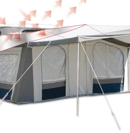 Reflective FlySheet 7 x 7 (RFX770)